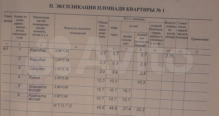 Дом 50 м² на участке 5 сот.