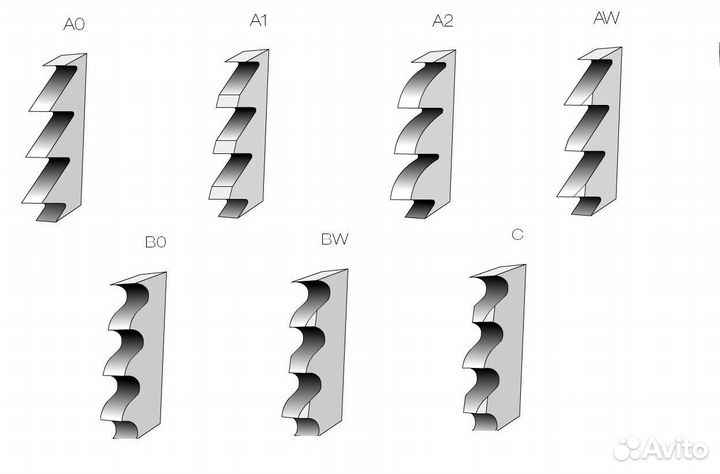 Заточка дисковых пил HSS