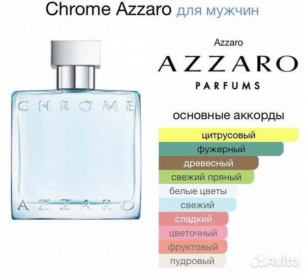 Туалетная вода Azzaro Chrome