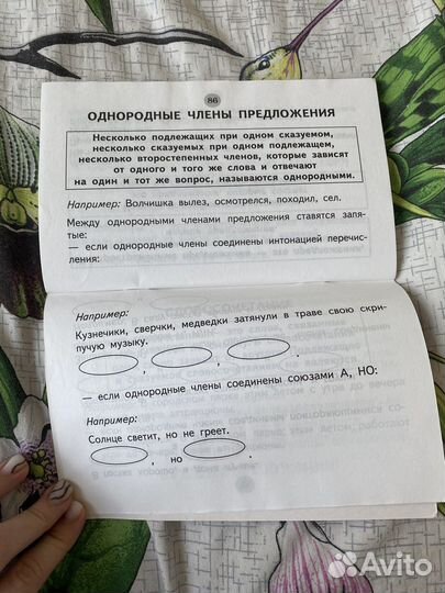 Таблицы по русскому языку для начальной школы