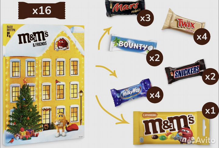Адвент-календарь M&M's & Friends подарок на нг