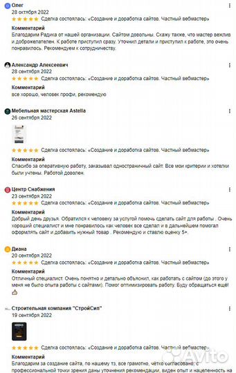 Создание сайтов. Частник