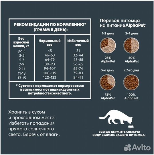 Корм для стерил кошек AlphaPet WOW цыпленок 7 кг