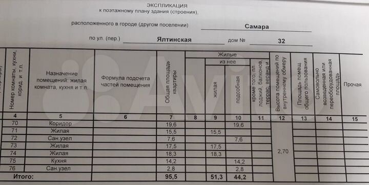 3-к. квартира, 95,5 м², 1/19 эт.