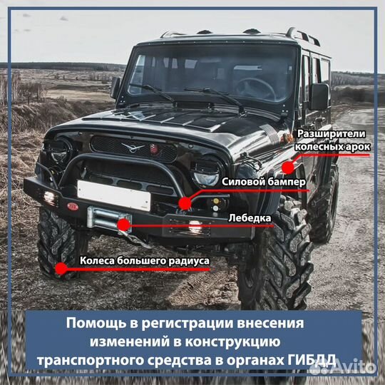 Регистрация переоборудований авто