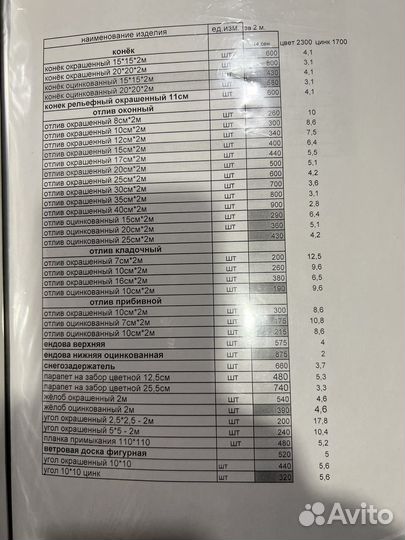 Услуги листогиба