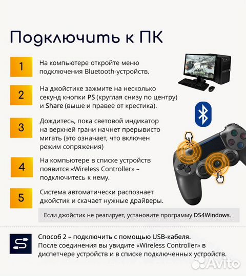 Беспроводной геймпад для PS4 с зарядным кабелем