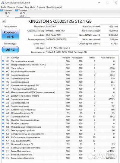 Отличные SSD 500Gb оригинал