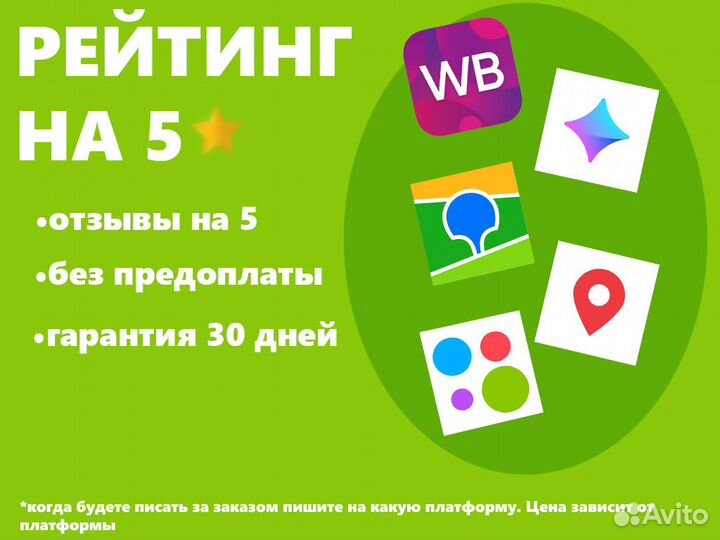 Работа с отзывами / Управление репутацией