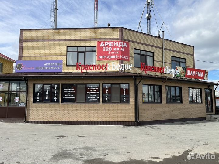 Готовый бизнес кафе