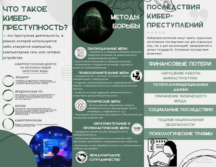 Создание презентаций, докладов и т. д