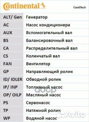 Комплект грм с помпой audi/VW 1.6 1995 (роли