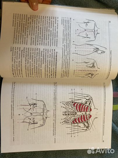 Медицинские книги