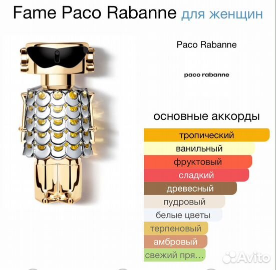 Fame Paco Rabanne
