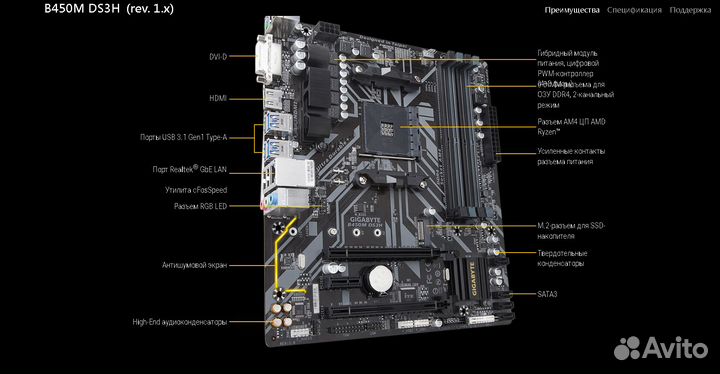 Новая материнская плата Gigabyte B450M ds3hк