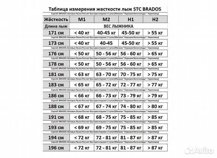 Лыжи брадос про скейт карбон спортцех