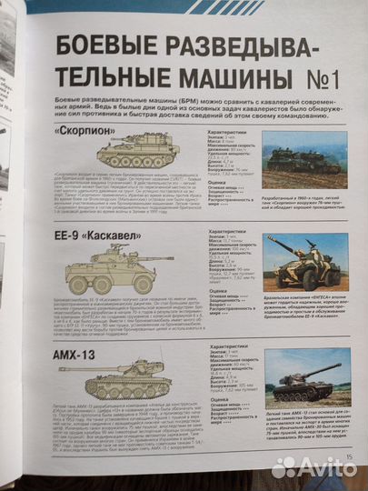 Каталог современного оружия. Книга