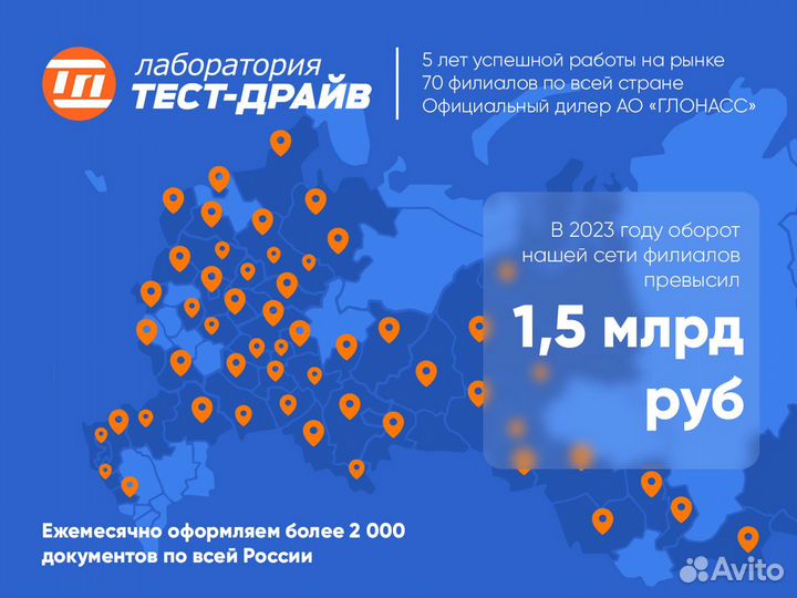 Франшиза готового бизнеса Услуги окупаемость 3 мес