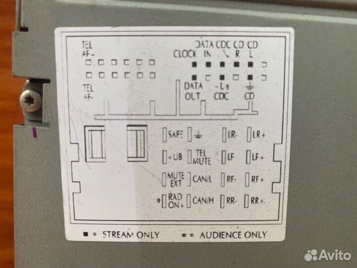 Магнитола Skoda Octavia универсал A5 BKC 2005