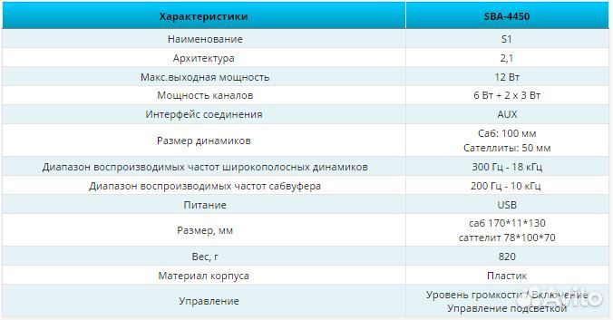 Акустическая система 2.1 S1 12Вт LED SBA-4450