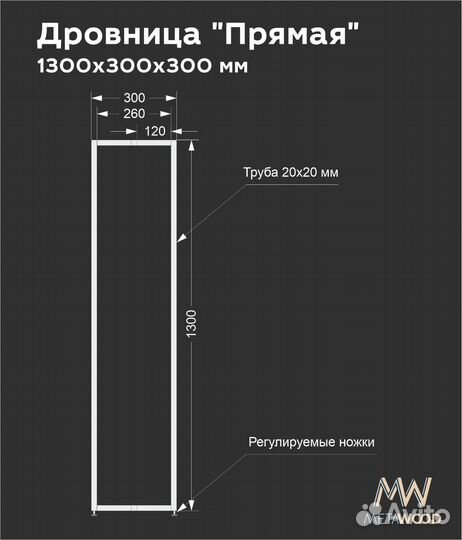 Дровница для камина