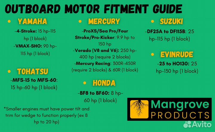 Опора Mangrove для трансп.подвесного мотора