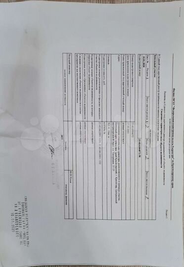 Участок 4 сот. (ИЖС)