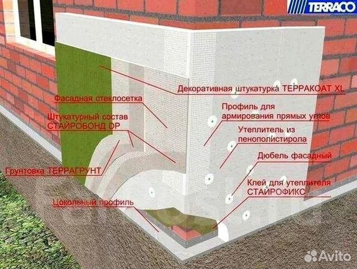 Штукатурка фасадная декоративная короед Террако