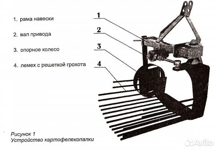 Копатель корнеплодов УРАЛЕЦ Н26.00.010, 2023