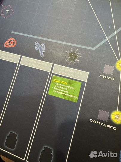 Настольная игра Пандемия Наследие первый сезон