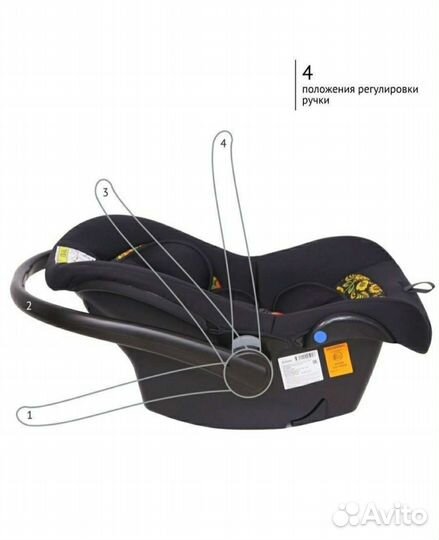 Детское автокресло