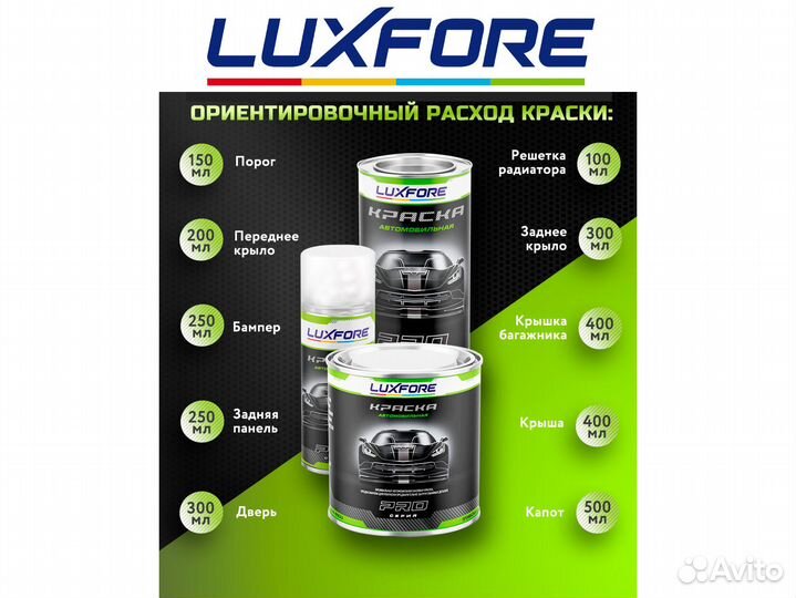 Краска Luxfore 1,5л. (Kia ABP Aurora Black)