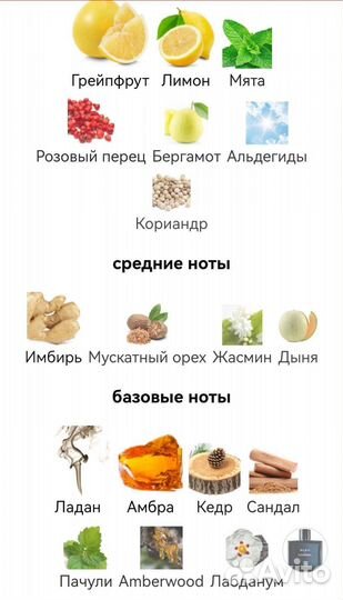 Мужская туалетная вода chanel