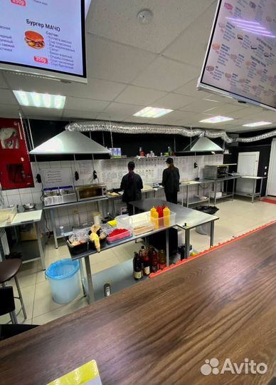 Высокодоходный бизнес под ключ