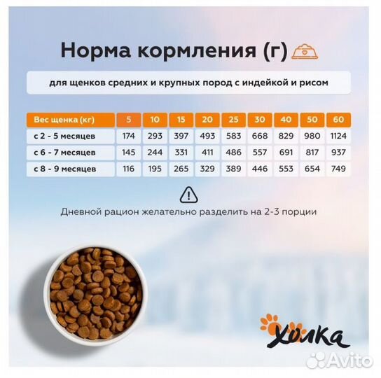 Корм гипоаллергенный холка для щенков 15 кг