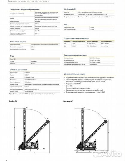 Буровая установка Bayles C6