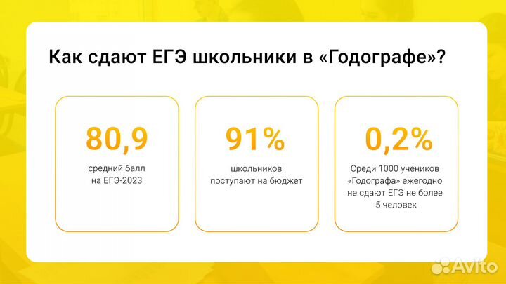 Репетитор по русскому языку егэ и огэ