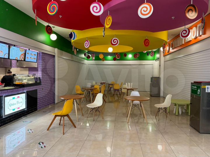 Общепит (Арендный бизнес окупаемость 7 лет)