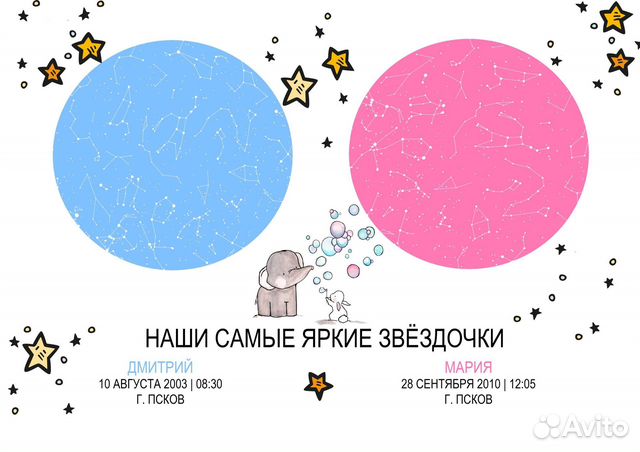 Детская Метрика со звёздами