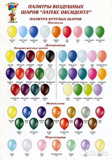 Воздушные шары