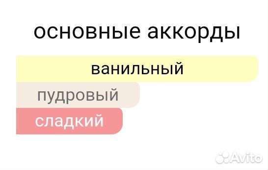 Масляные духи(по мотивам) VanillaBlendZielinski