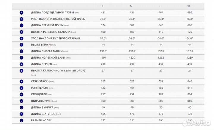 Эндуро Giant Reign Advanced Pro 29 2 2022