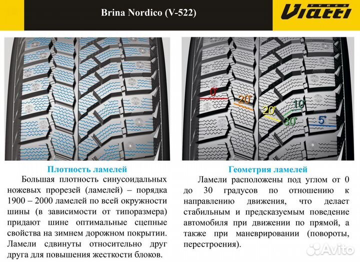 Viatti Brina Nordico V-522 185/65 R15