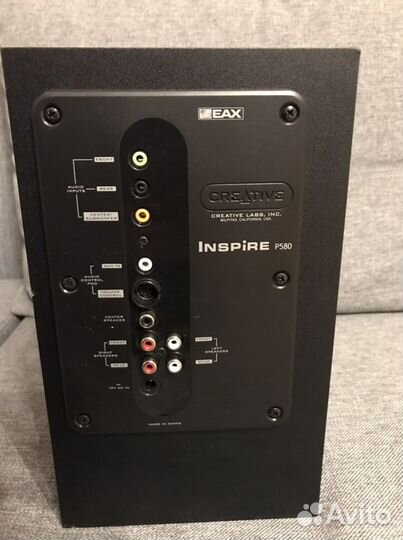 Колонки для компьютера Creative 5.1