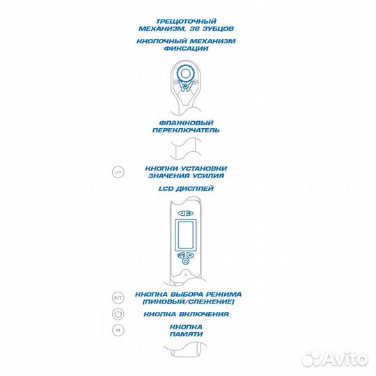 Электро динамометр ключ 1/2