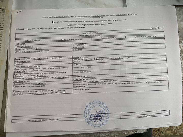 Участок 4,5 сот. (ИЖС)