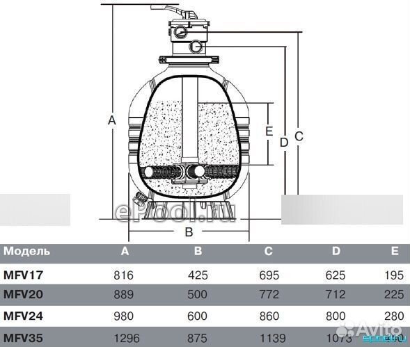 Фильтр песочный Emaux D450 для бассейна