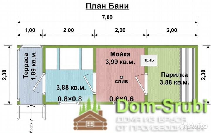 Сергиев Посад. Мобильная баня из бруса бм-6 2.30х7