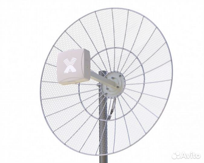 Антенны Антэкс для усиления мобильного интернета