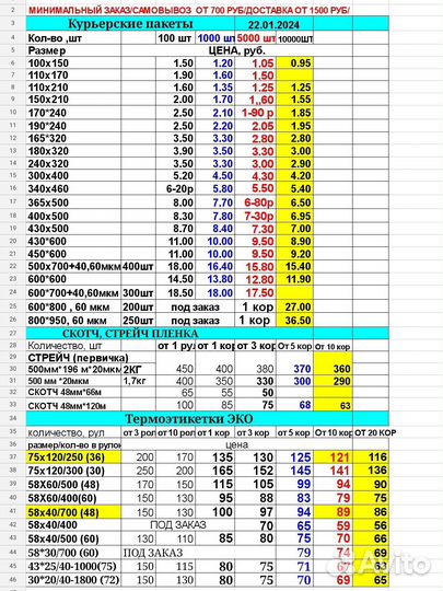 Курьерские пакеты